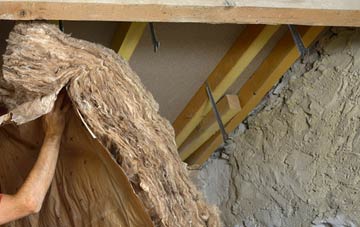 Shopwyke pitched roof insulation costs